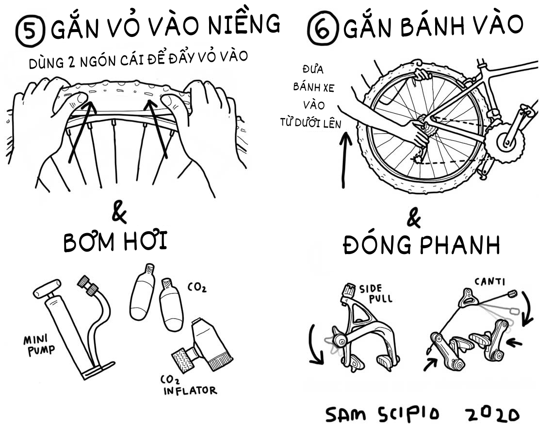 Infographic: Cách tự sửa xe đạp thủng lốp tại nhà