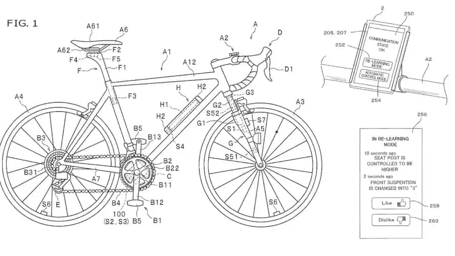 Bản đăng ký bằng sáng chế cảu Shimano