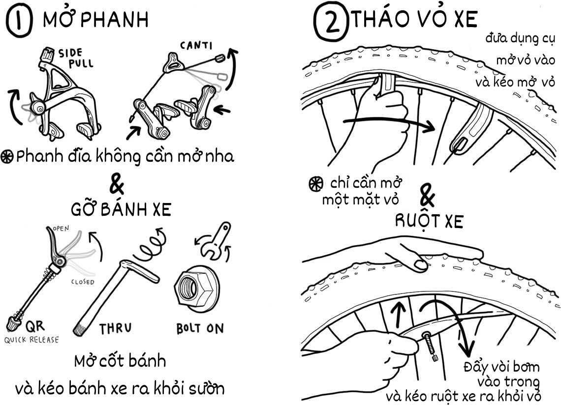 Infographic: Cách tự sửa xe đạp thủng lốp tại nhà